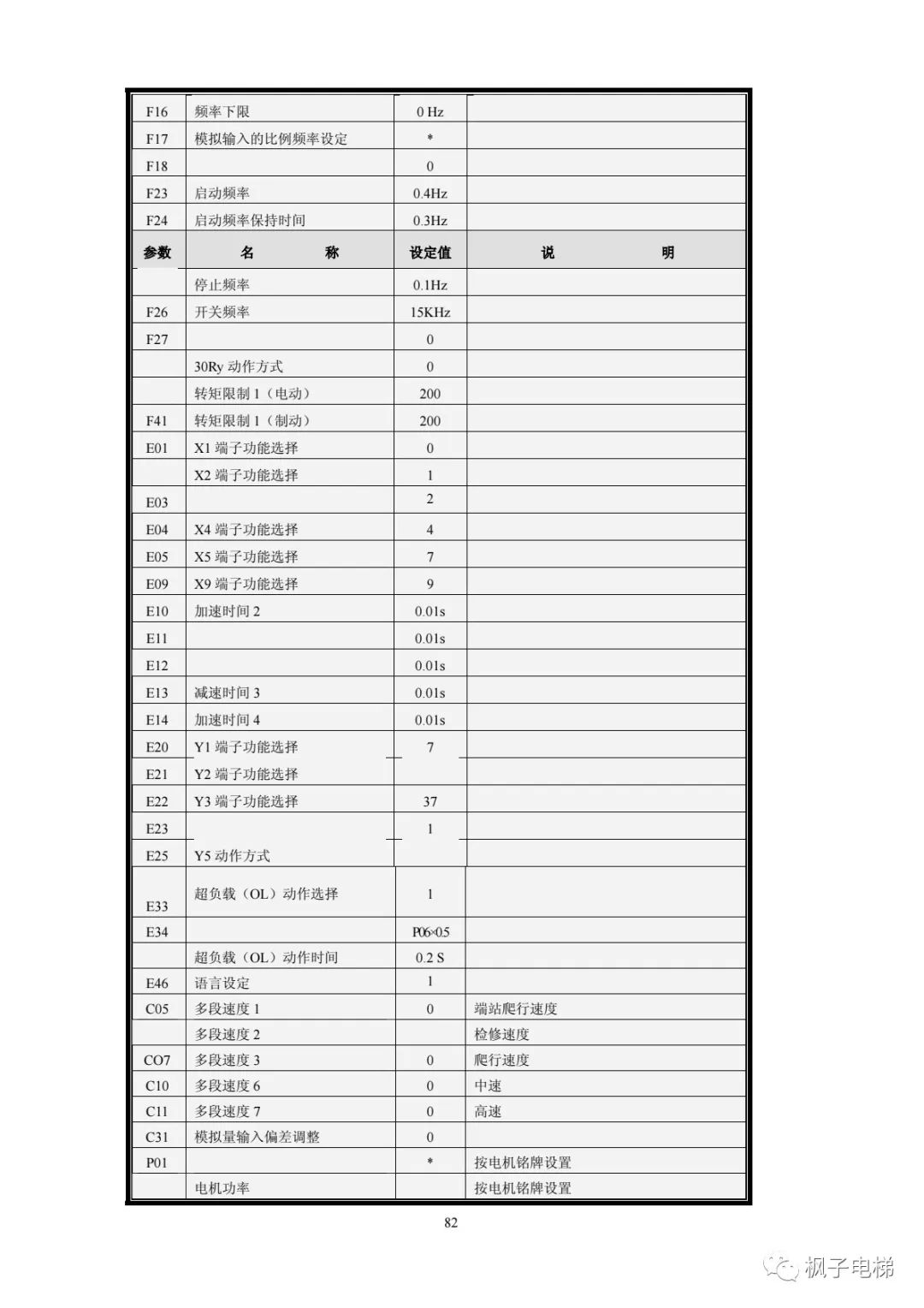 H515串行系统调试手册-图片44