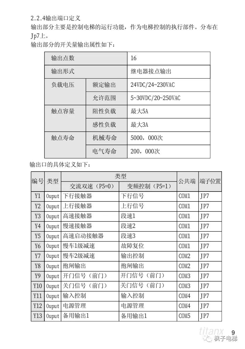 X400电梯微机控制系统说明 X400电梯微机控制系统说明