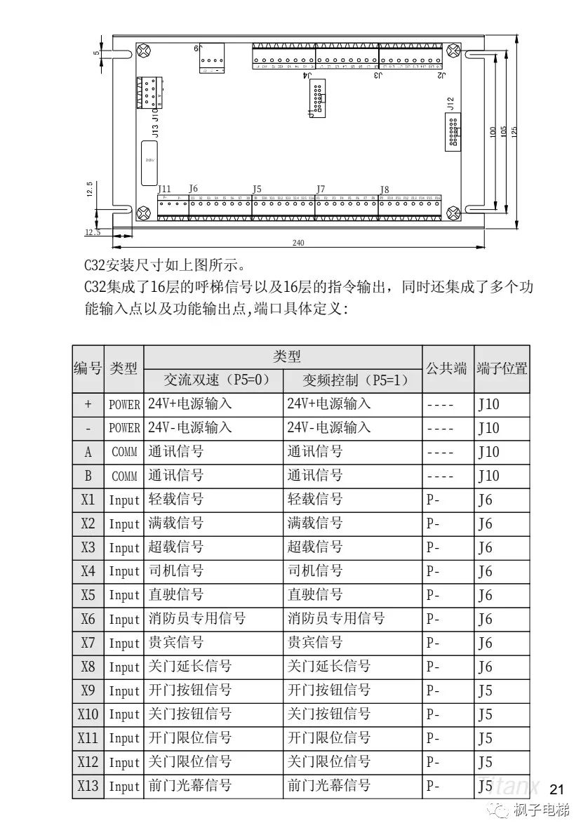 X400电梯微机控制系统说明 X400电梯微机控制系统说明