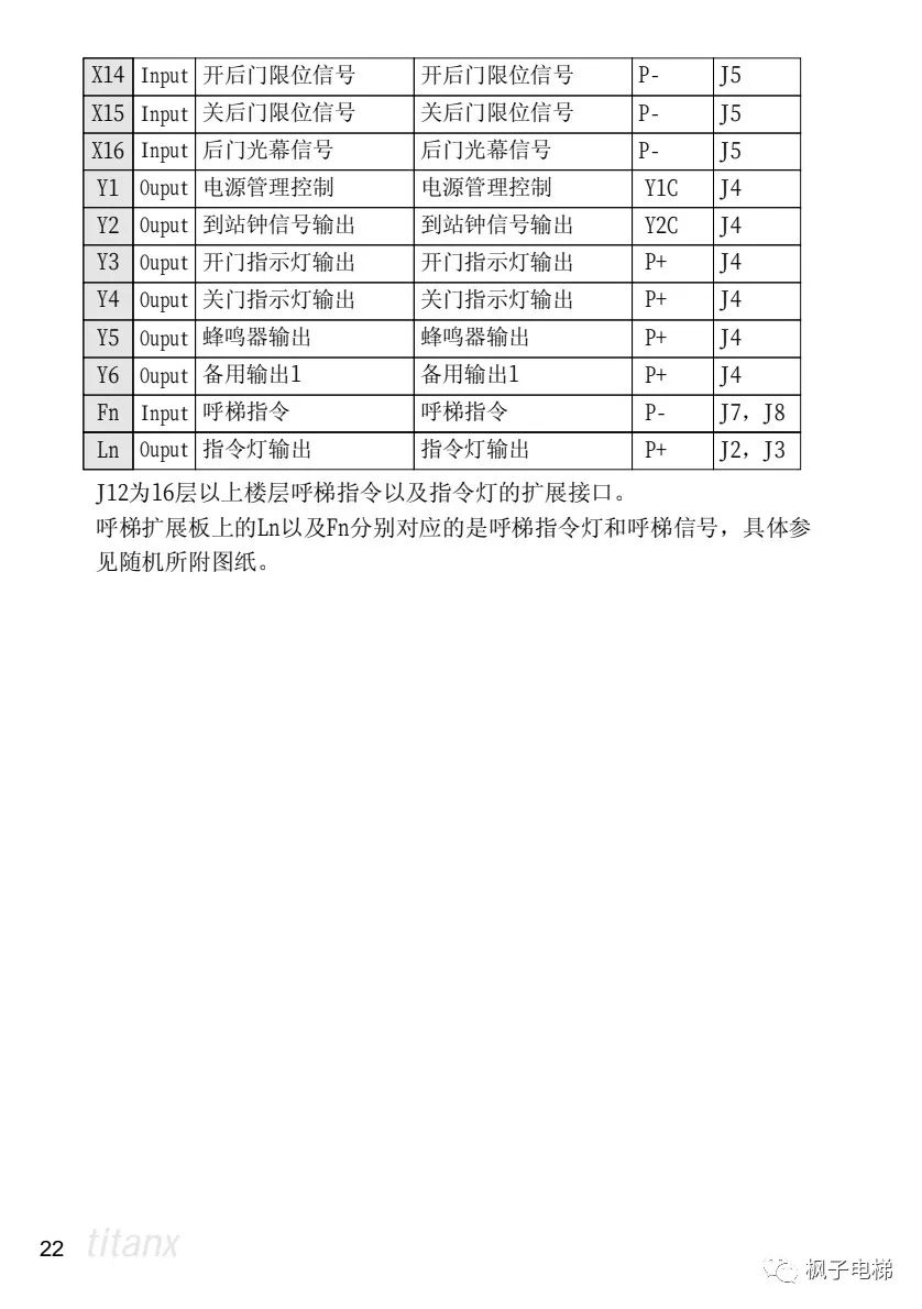 X400电梯微机控制系统说明 X400电梯微机控制系统说明-图片12