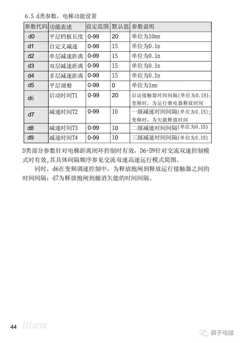 X400电梯微机控制系统说明 X400电梯微机控制系统说明-图片23