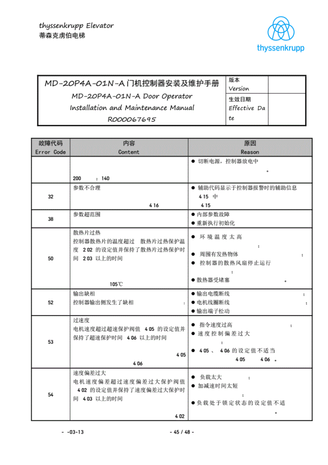 蒂森K400门机调试资料