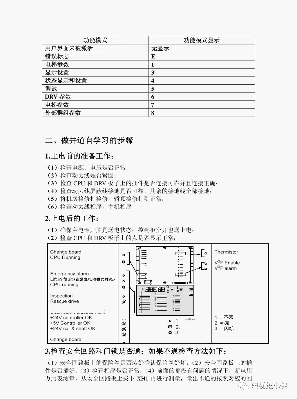 巨人通力电梯培训
