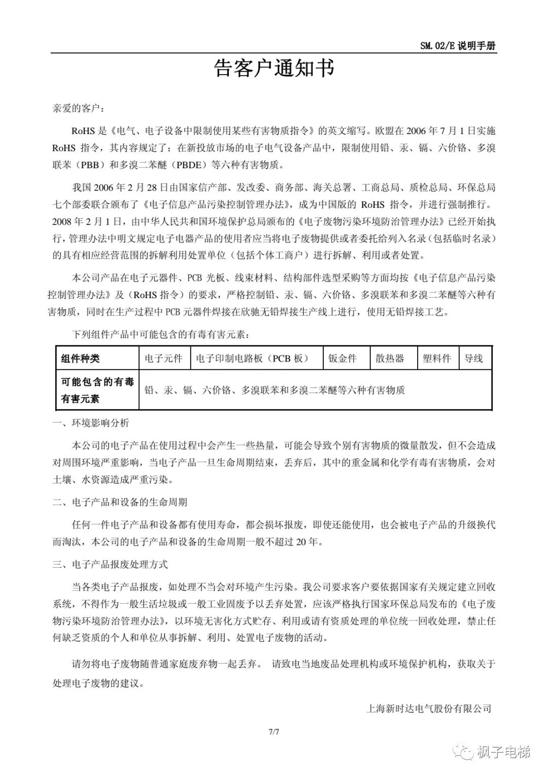 新时达SM.02E轿顶（轿厢）板说明-图片4