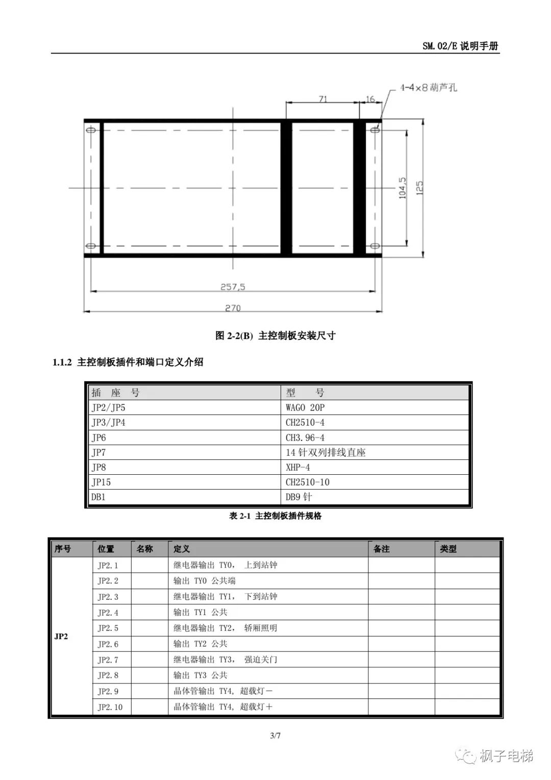 新时达SM.02E轿顶（轿厢）板说明-图片2