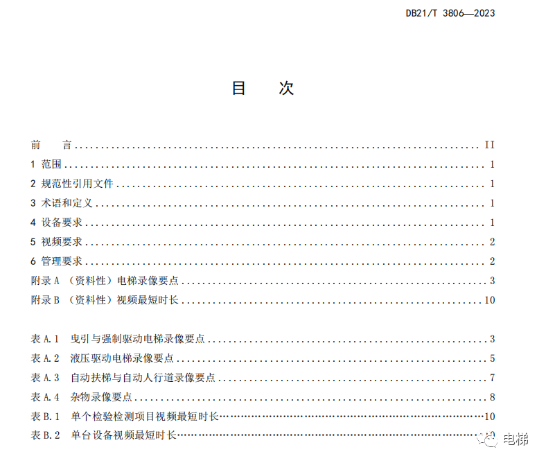 新规:电梯检验、检测都要全程录像!9月30日实施 新规:电梯检验、检测都要全程录像!9月30日实施