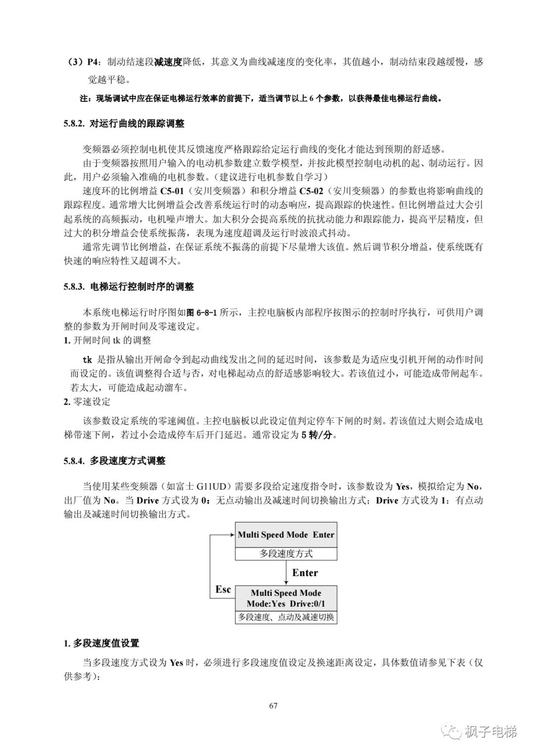 H515串行系统调试手册