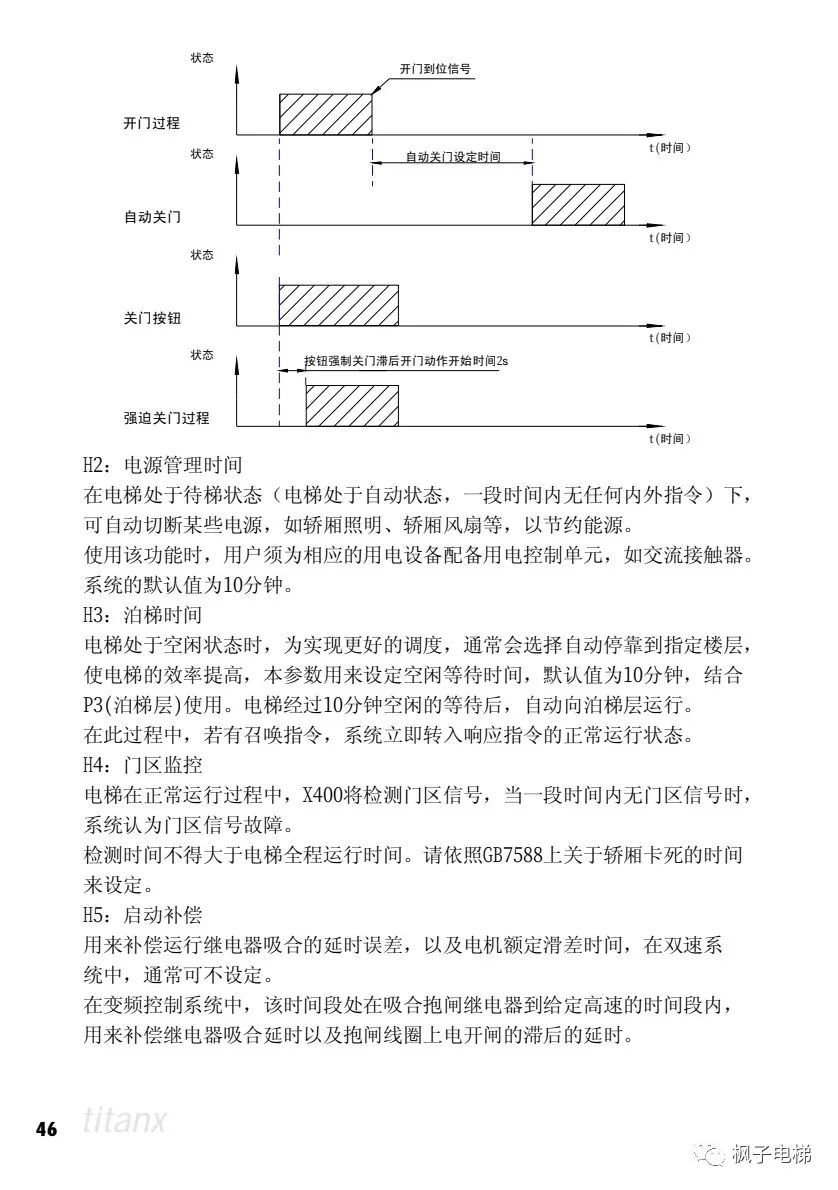 X400电梯微机控制系统说明 X400电梯微机控制系统说明-图片24