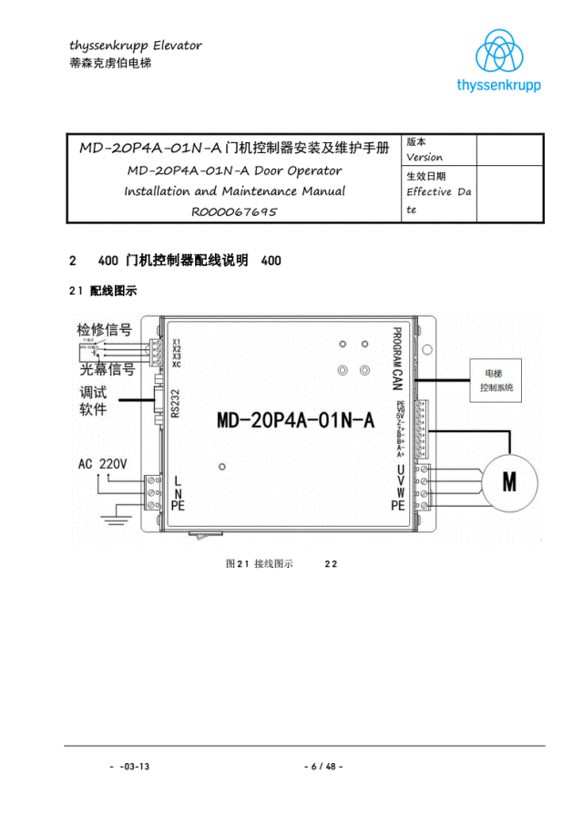 蒂森K400门机调试资料