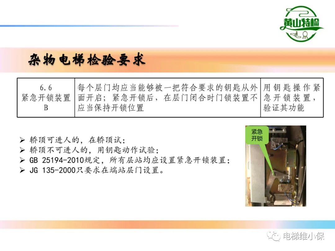 杂物电梯的结构与检验【PPT】