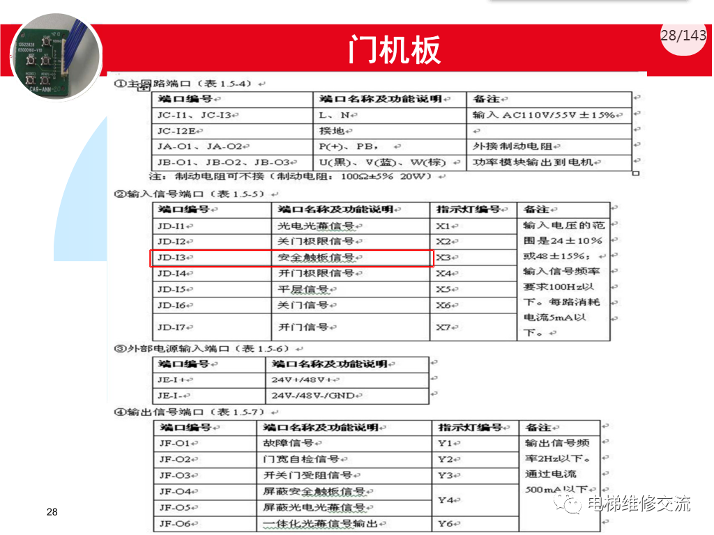 日立电梯MCA调试培训