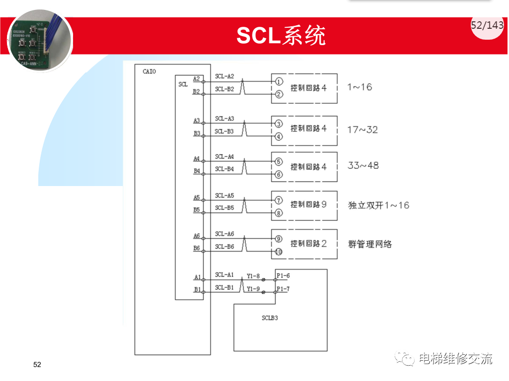 日立电梯MCA调试培训