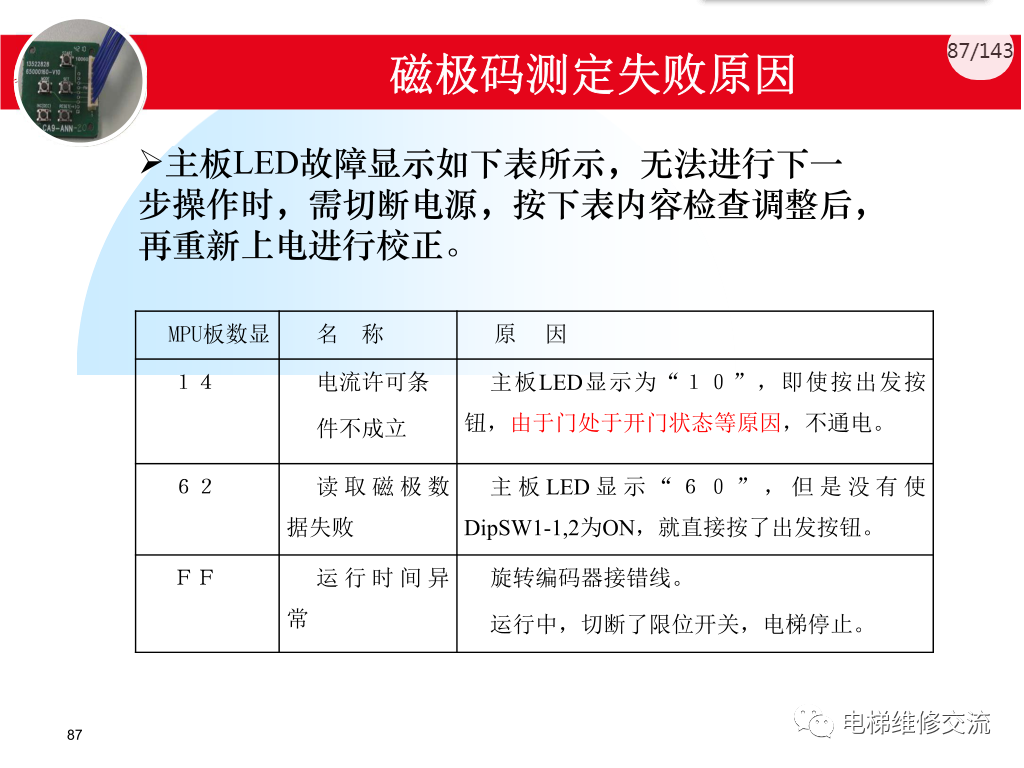 日立电梯MCA调试培训