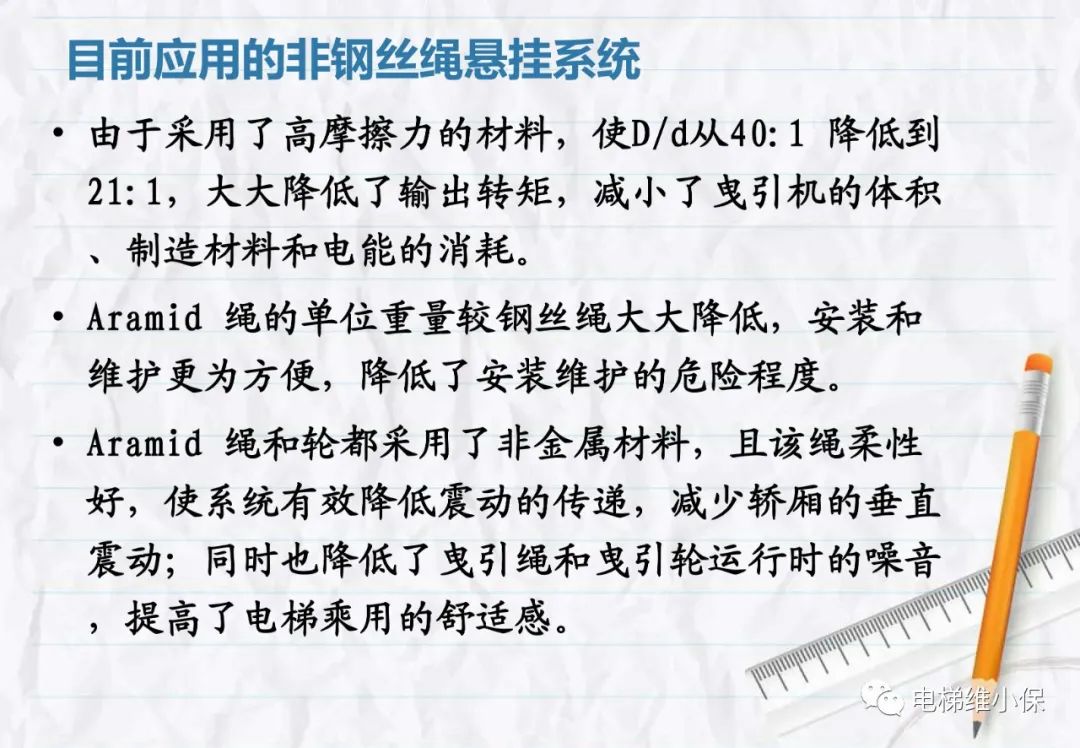电梯用非钢丝绳悬挂系统