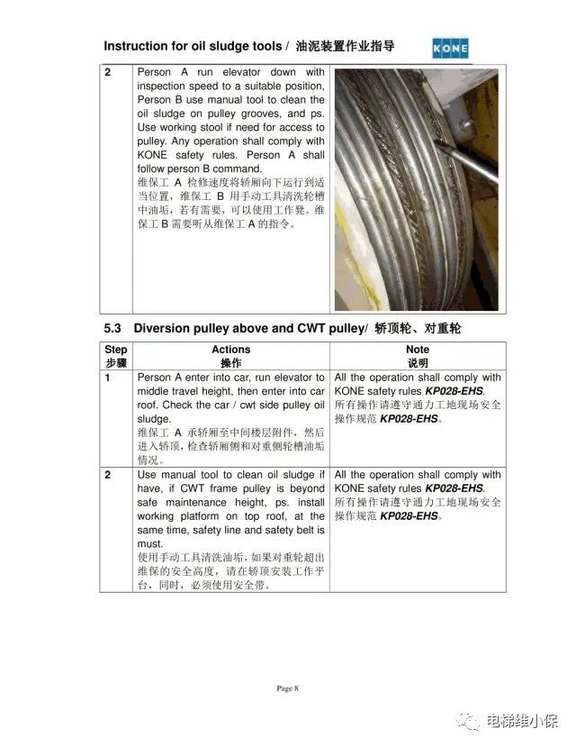 通力电梯钢丝绳清洗指导