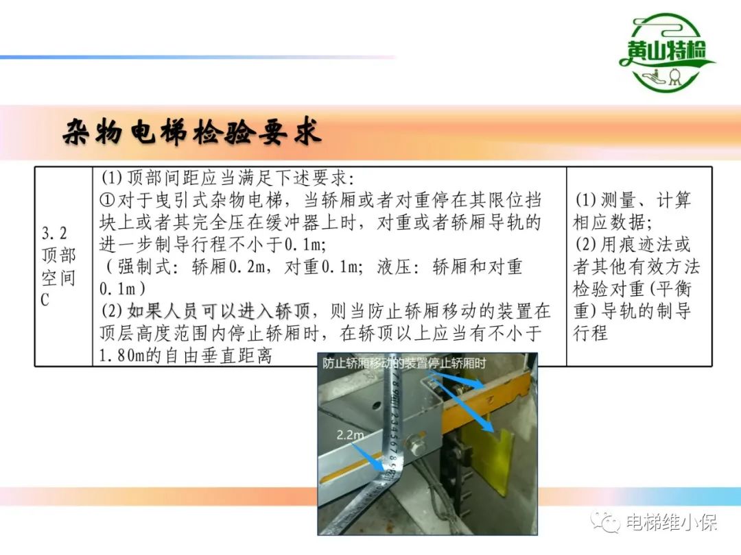 杂物电梯的结构与检验【PPT】
