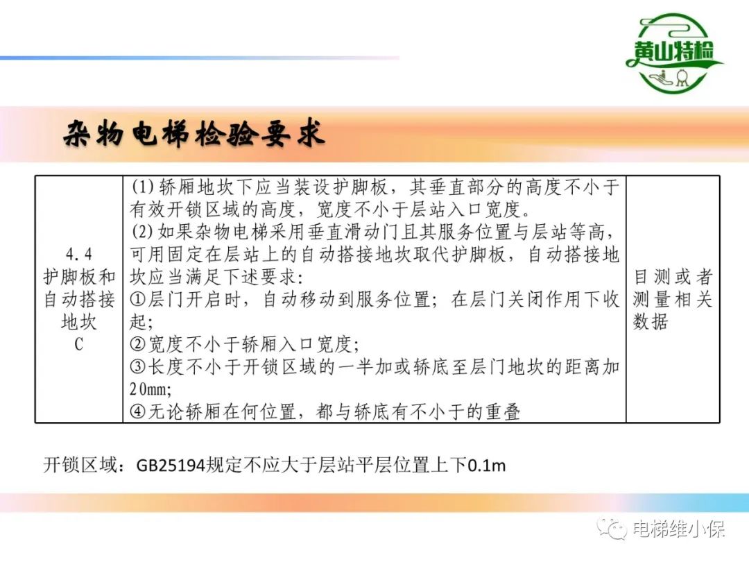 杂物电梯的结构与检验【PPT】