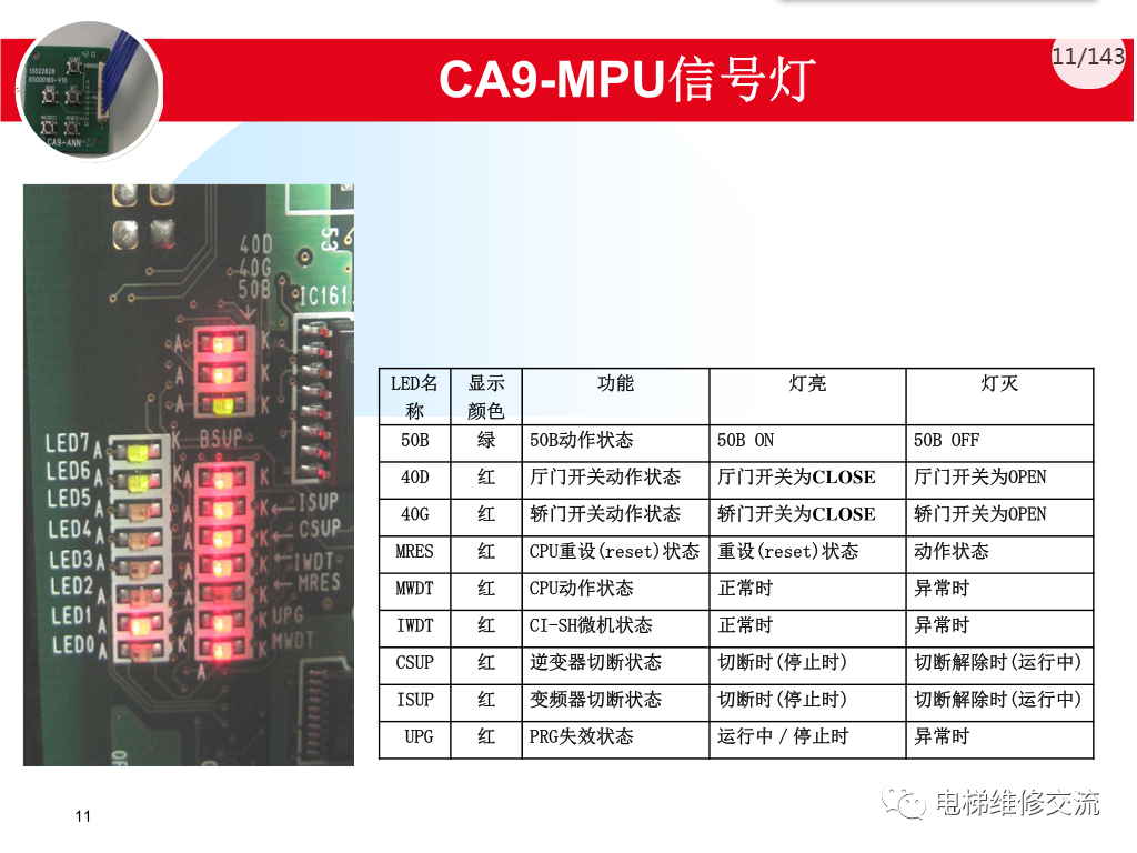 日立电梯MCA调试培训