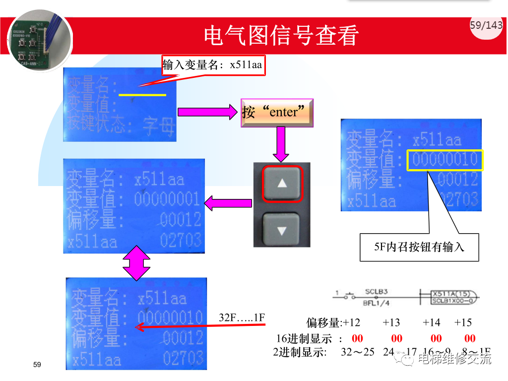 日立电梯MCA调试培训