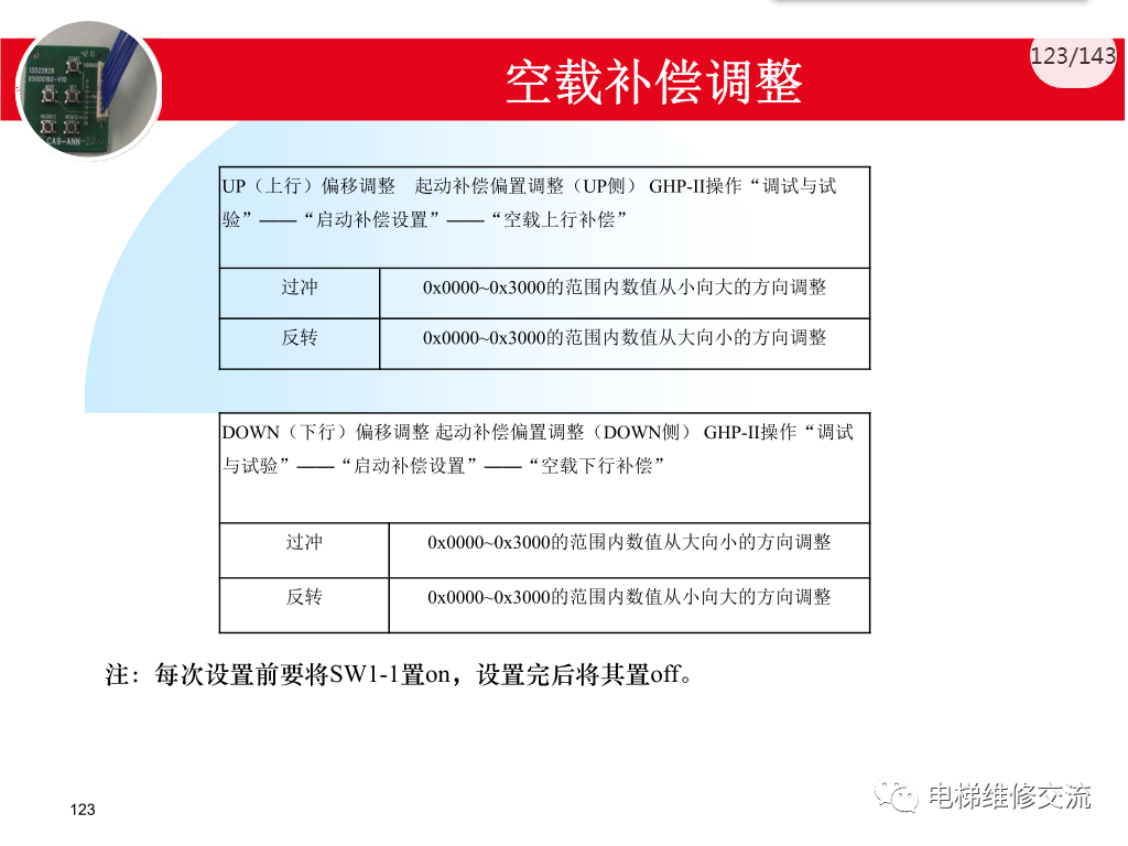 日立电梯MCA调试培训