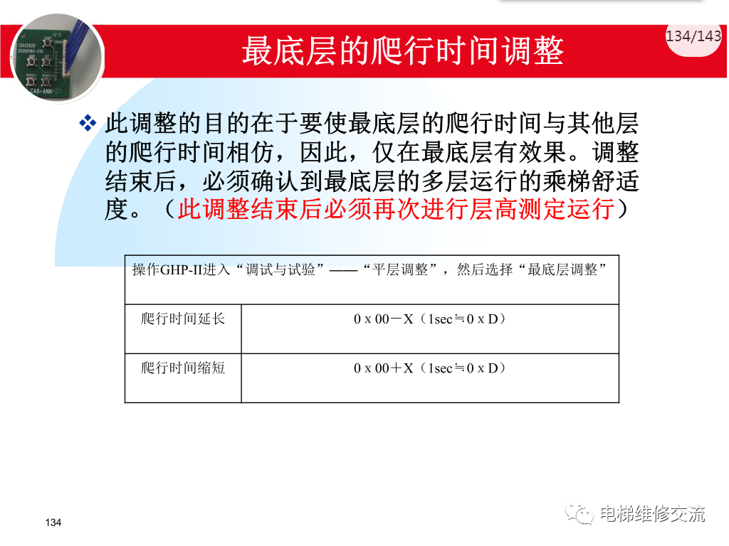 日立电梯MCA调试培训