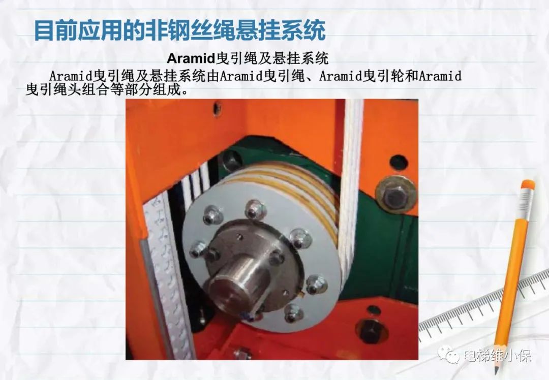 电梯用非钢丝绳悬挂系统