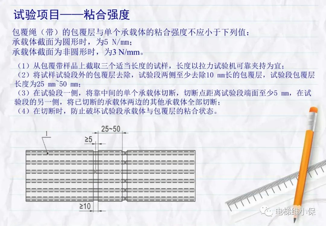 电梯用非钢丝绳悬挂系统