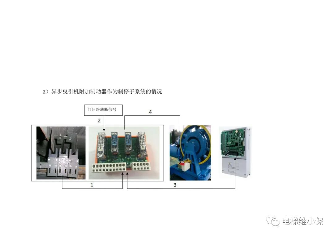 轿厢意外移动保护装置考核培训