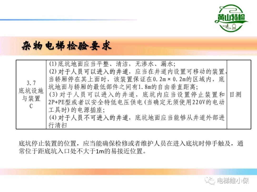 杂物电梯的结构与检验【PPT】