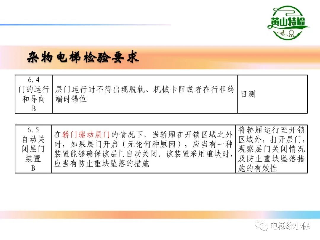 杂物电梯的结构与检验【PPT】