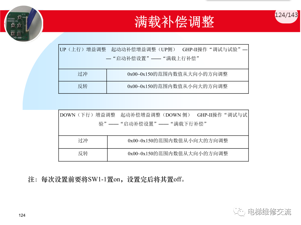 日立电梯MCA调试培训