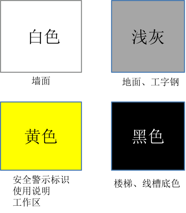 标准化电梯维保,你达标了吗? 标准化电梯维保,你达标了吗?