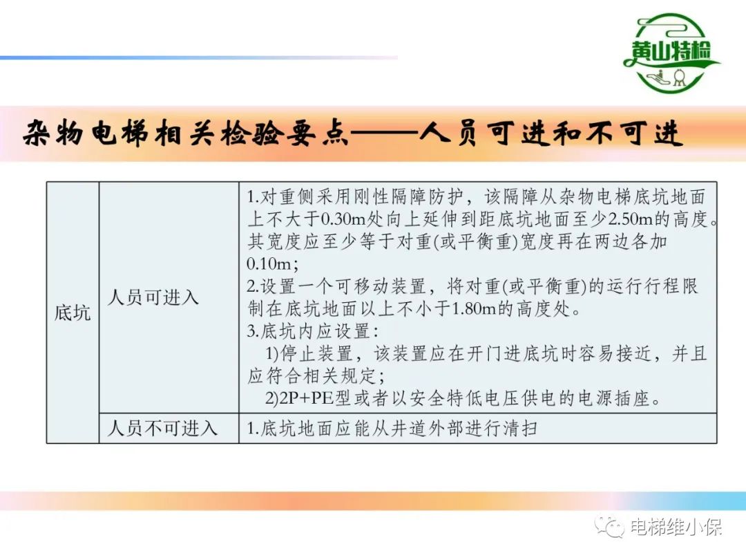 杂物电梯的结构与检验【PPT】
