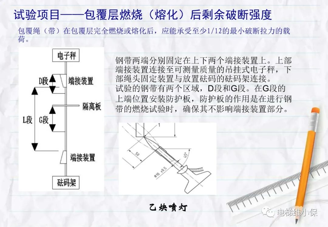 电梯用非钢丝绳悬挂系统
