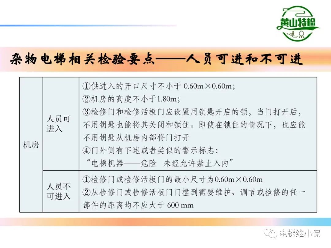 杂物电梯的结构与检验【PPT】