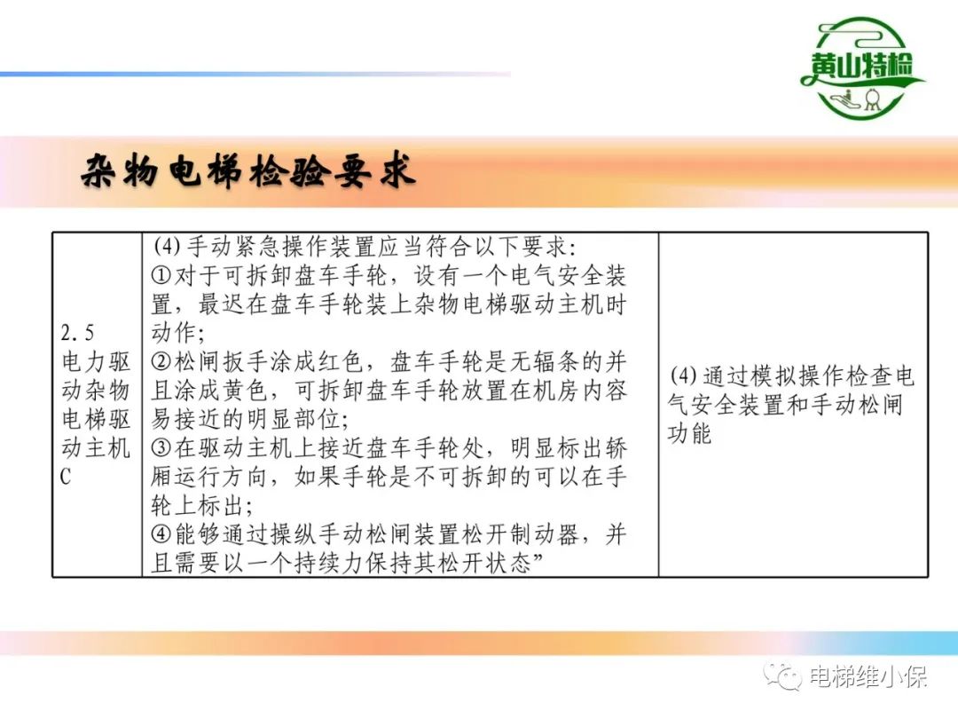 杂物电梯的结构与检验【PPT】