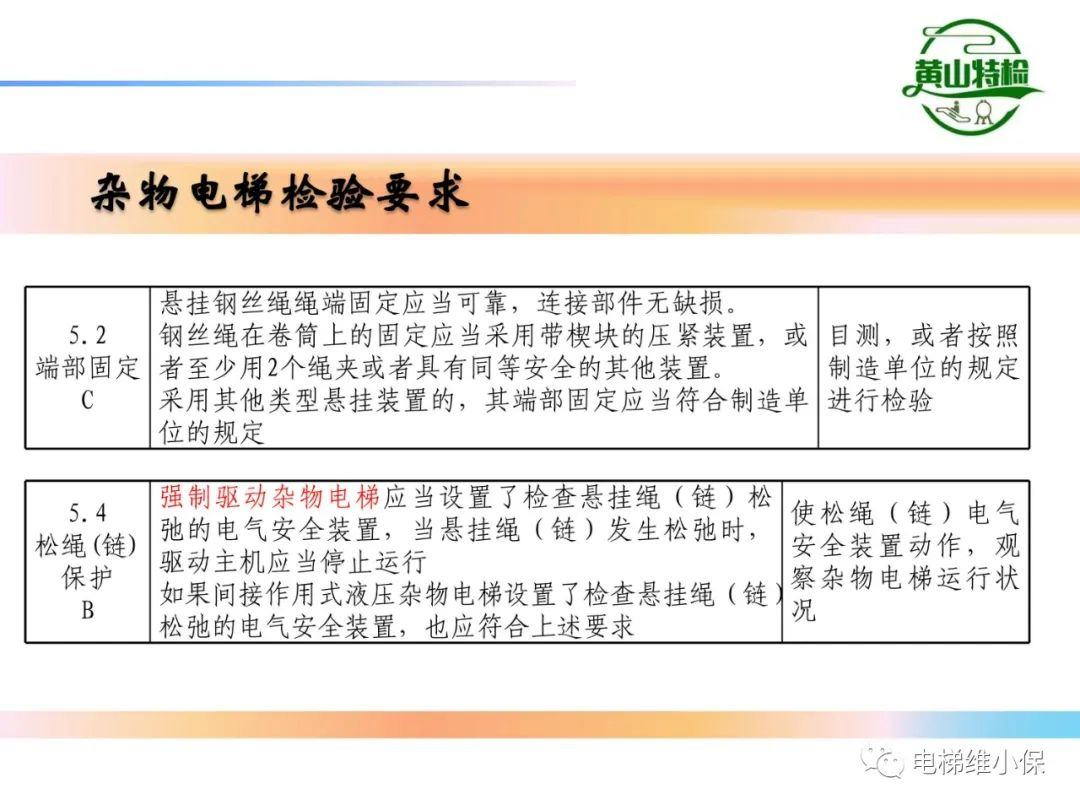 杂物电梯的结构与检验【PPT】