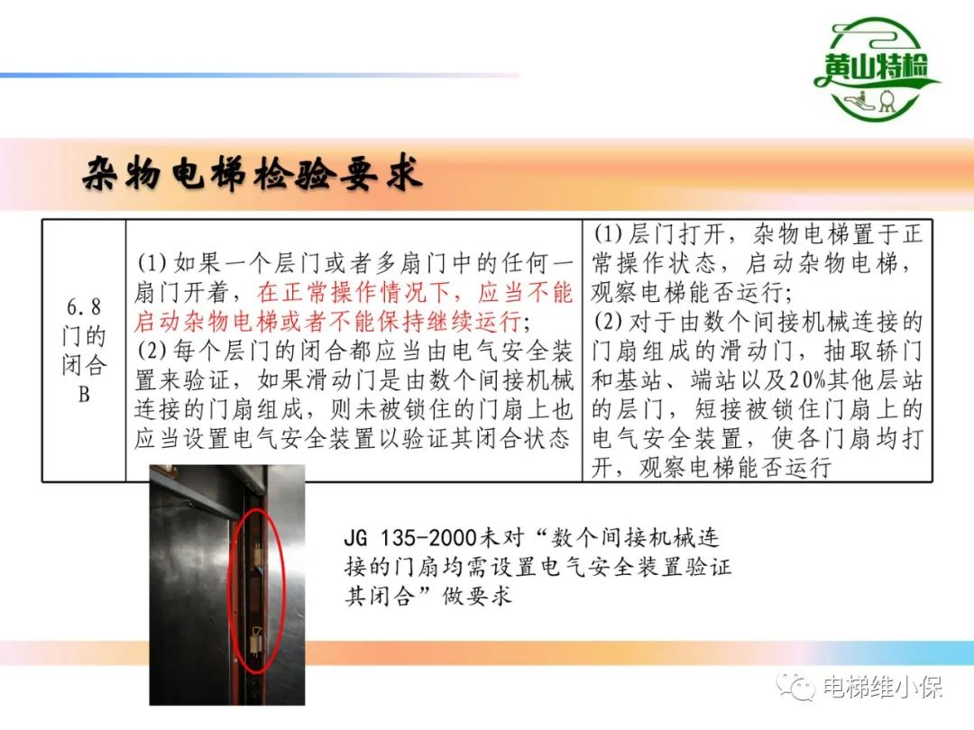 杂物电梯的结构与检验【PPT】