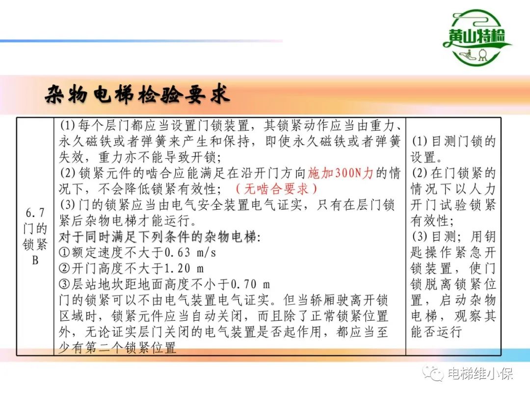 杂物电梯的结构与检验【PPT】