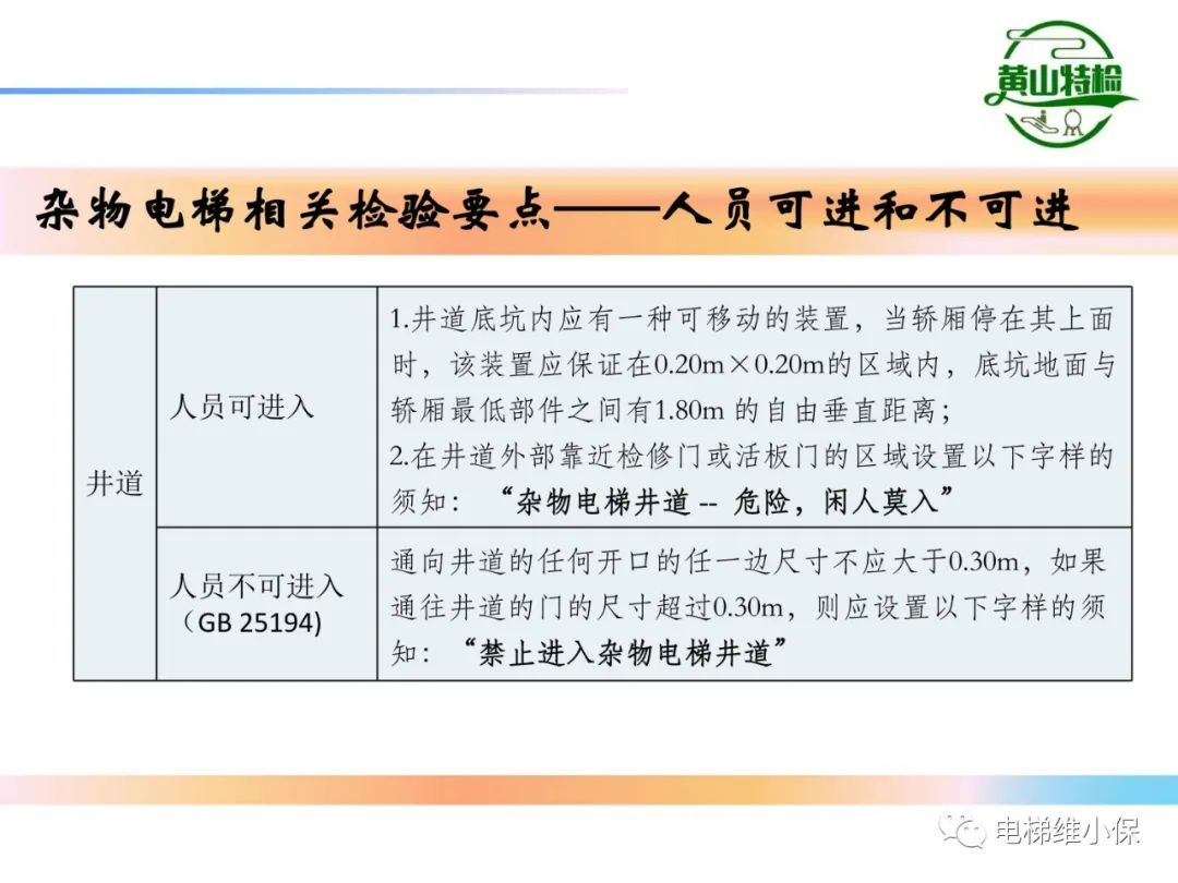 杂物电梯的结构与检验【PPT】