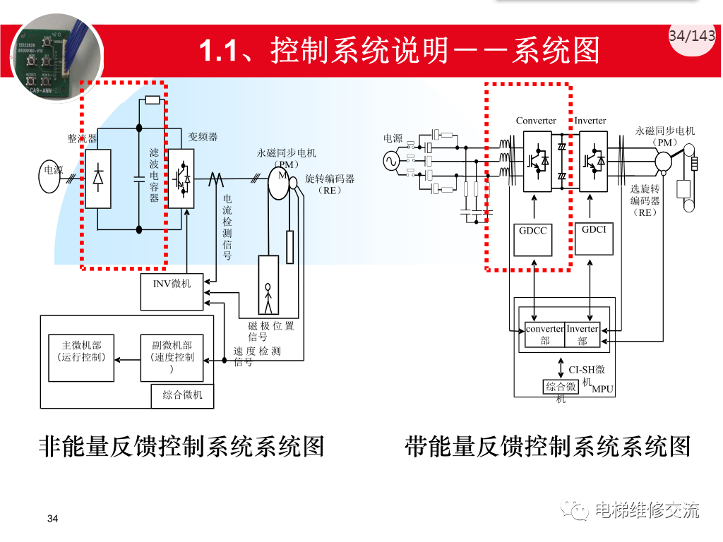 日立电梯MCA调试培训