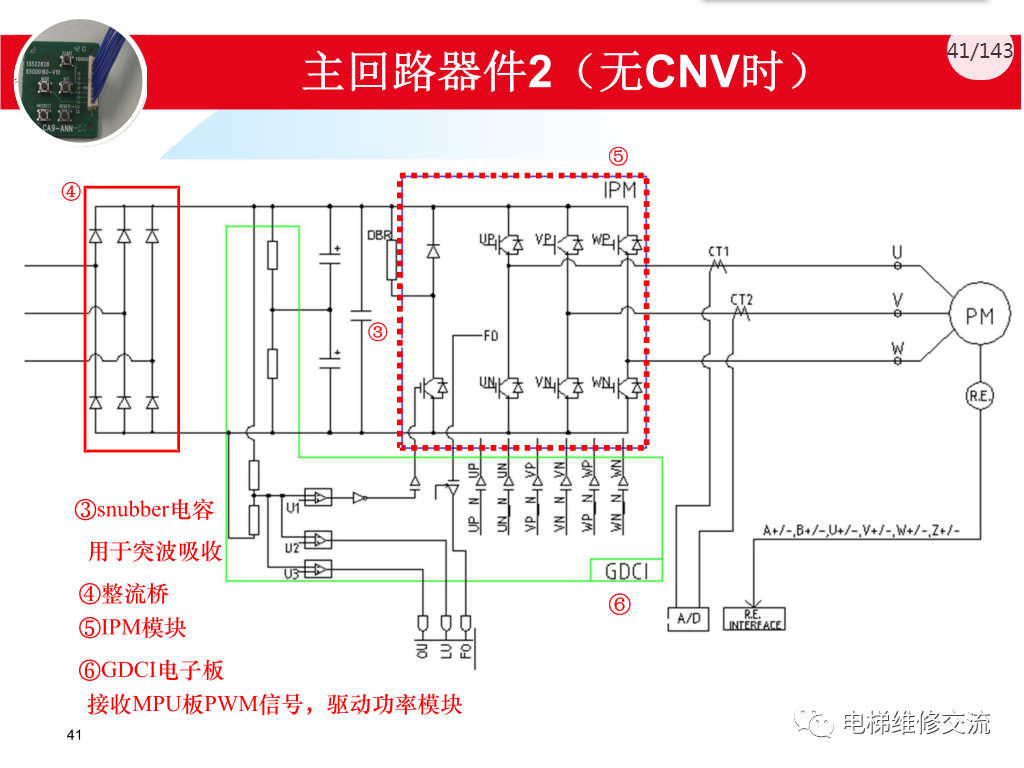 日立电梯MCA调试培训