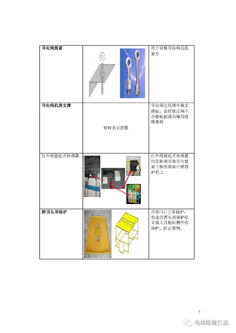 奥的斯300VF系列无脚手架安装工艺