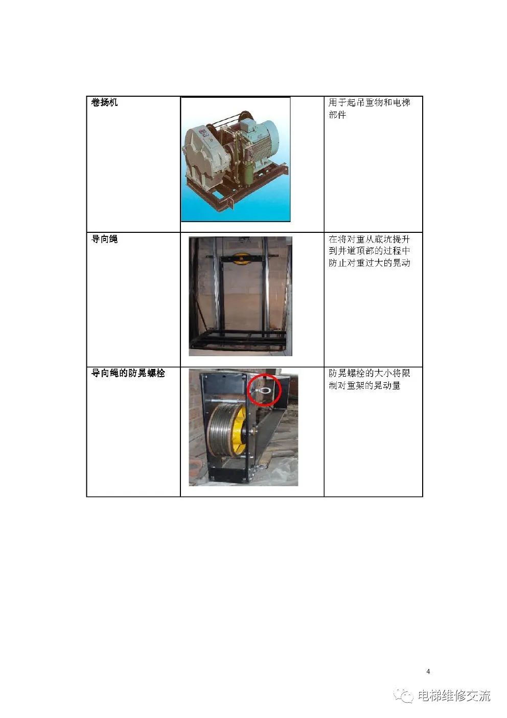 奥的斯300VF系列无脚手架安装工艺