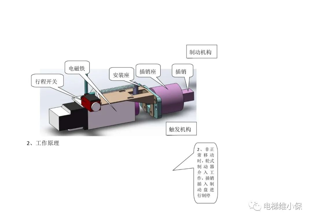 轿厢意外移动保护装置考核培训