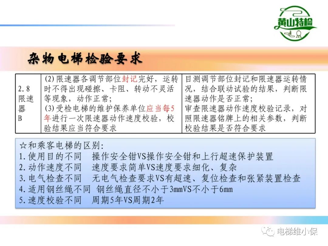 杂物电梯的结构与检验【PPT】