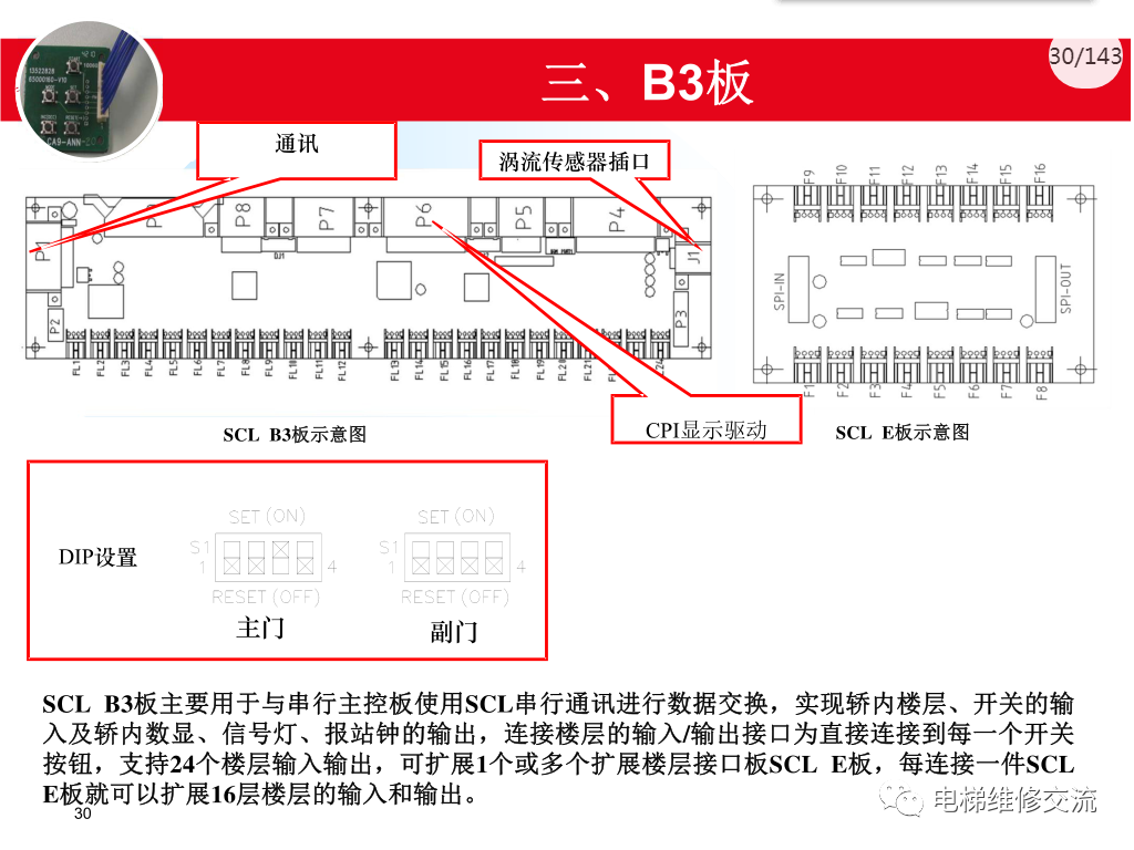 日立电梯MCA调试培训