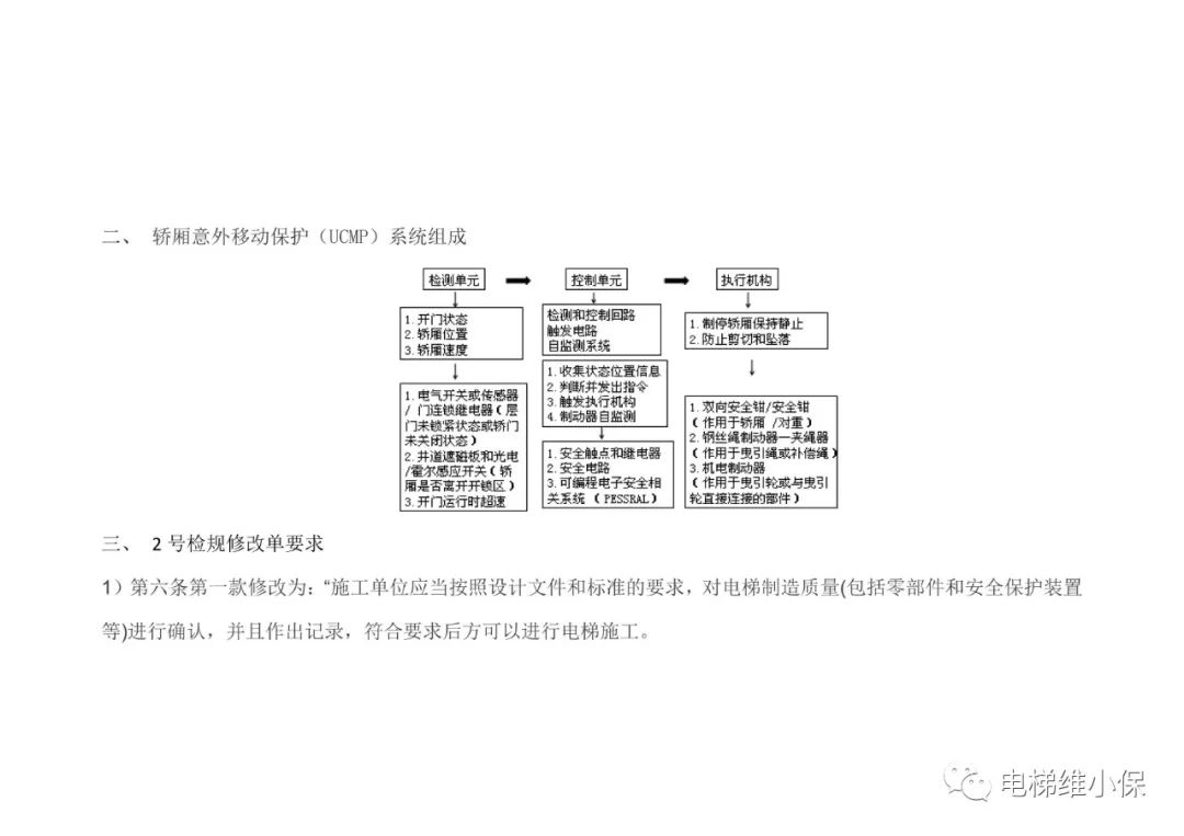 轿厢意外移动保护装置考核培训