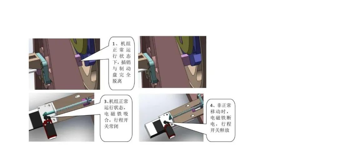 轿厢意外移动保护装置考核培训