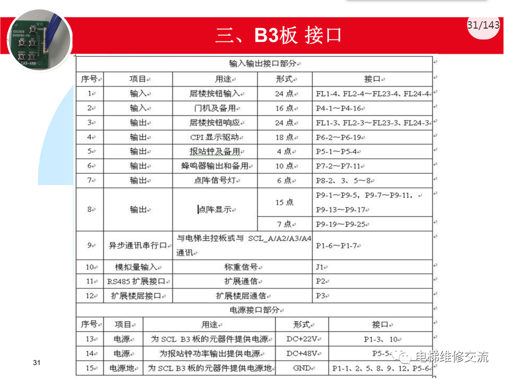 日立电梯MCA调试培训